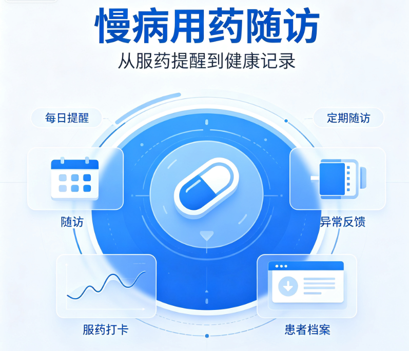 慢病用药随访